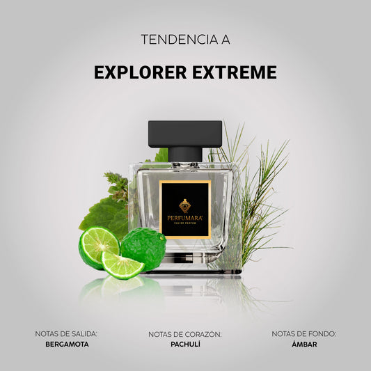 Tendencia  a CExplorer Extreme