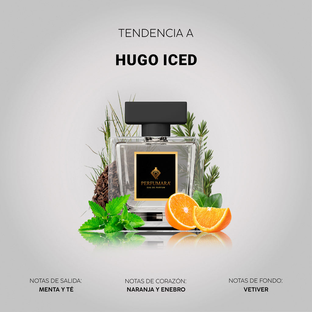 Tendencia a Hugo Iced