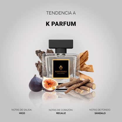 Tendencia a CK Parfum