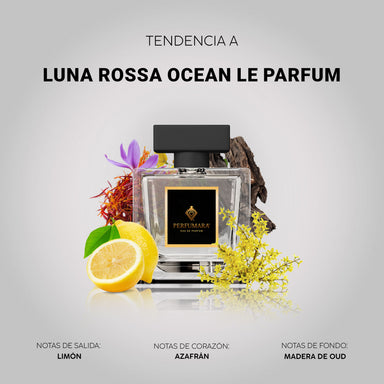 Tendencia a Luna Rossa Ocean Le Parfum
