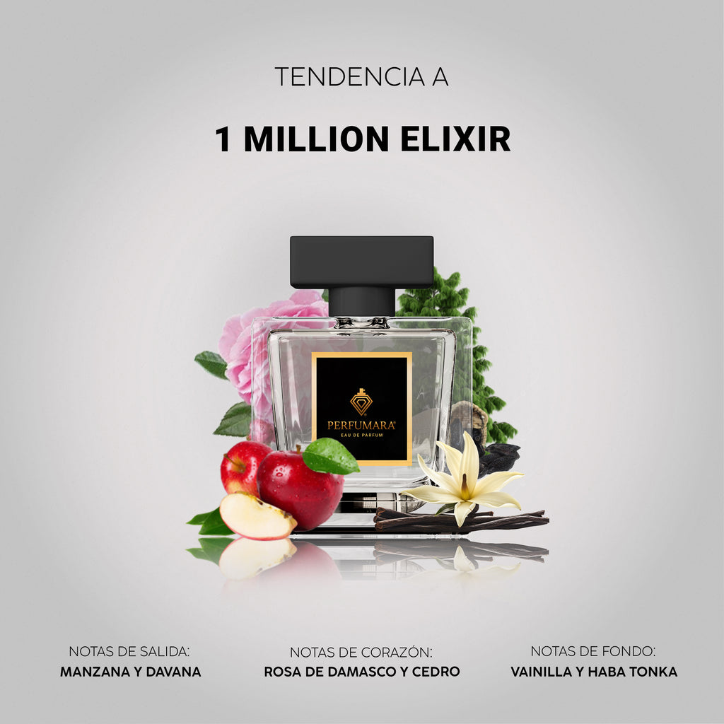 Tendencia a COne Million Elixir