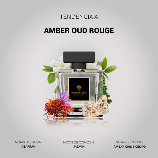 Tendencia  a UAmber Oud Rouge