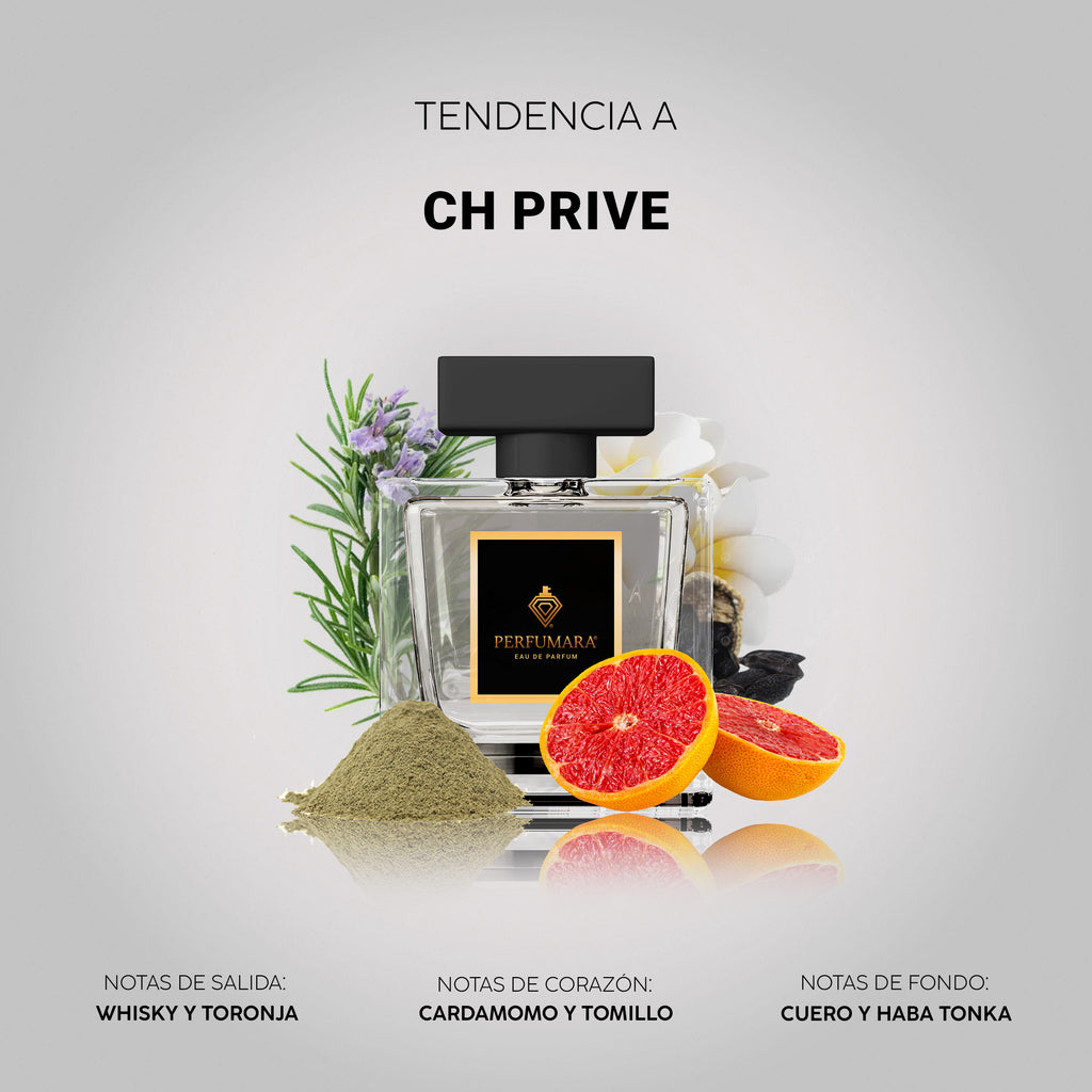 Tendencia a CCh Prive