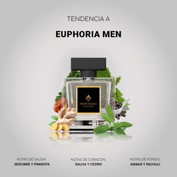 Tendencia a CEuphoria Men