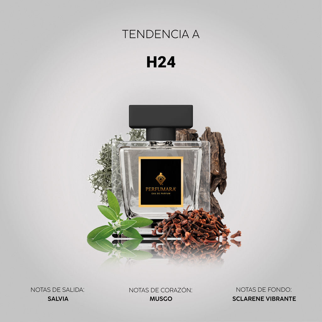 Tendencia a C H24