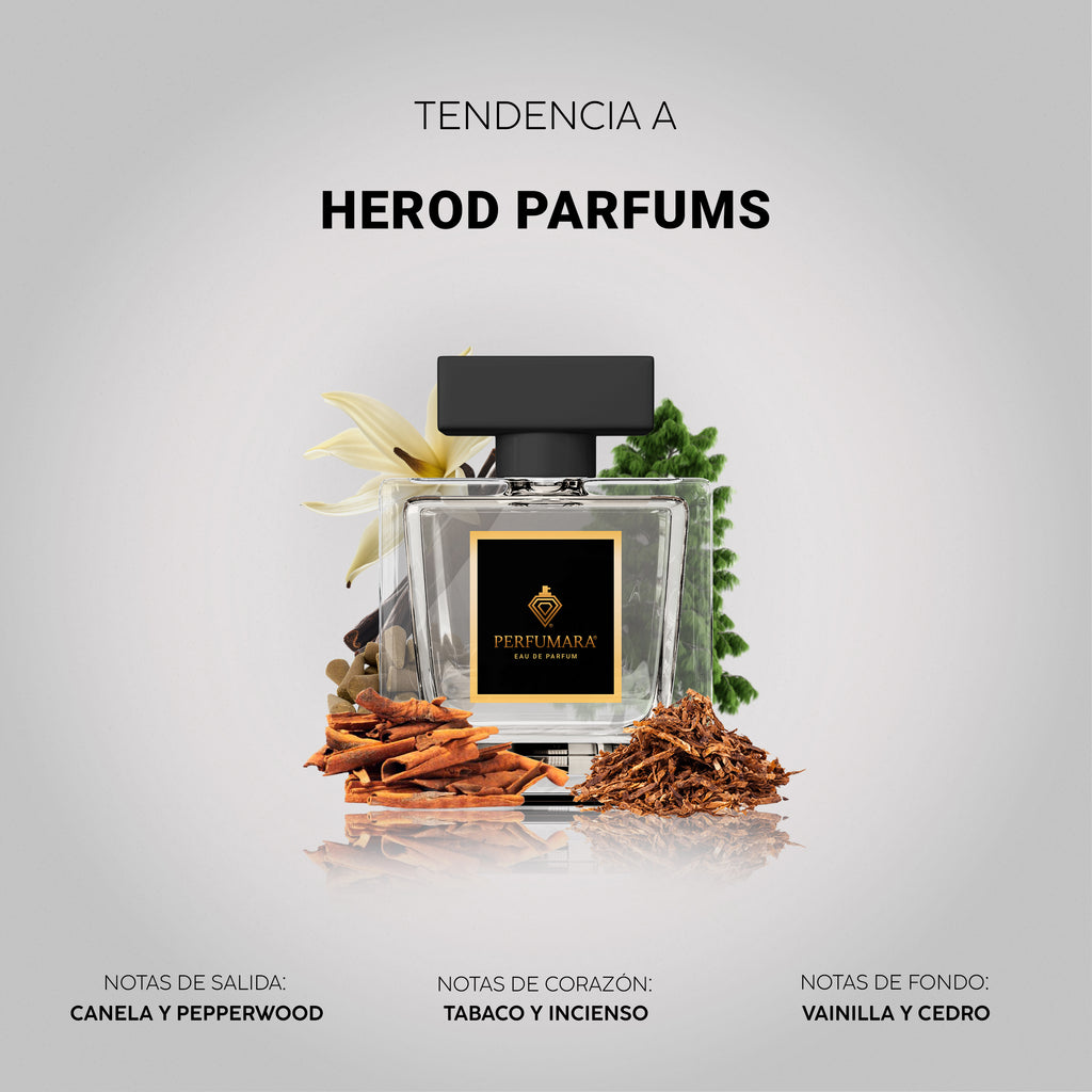 Tendencia a CHerod Parfums