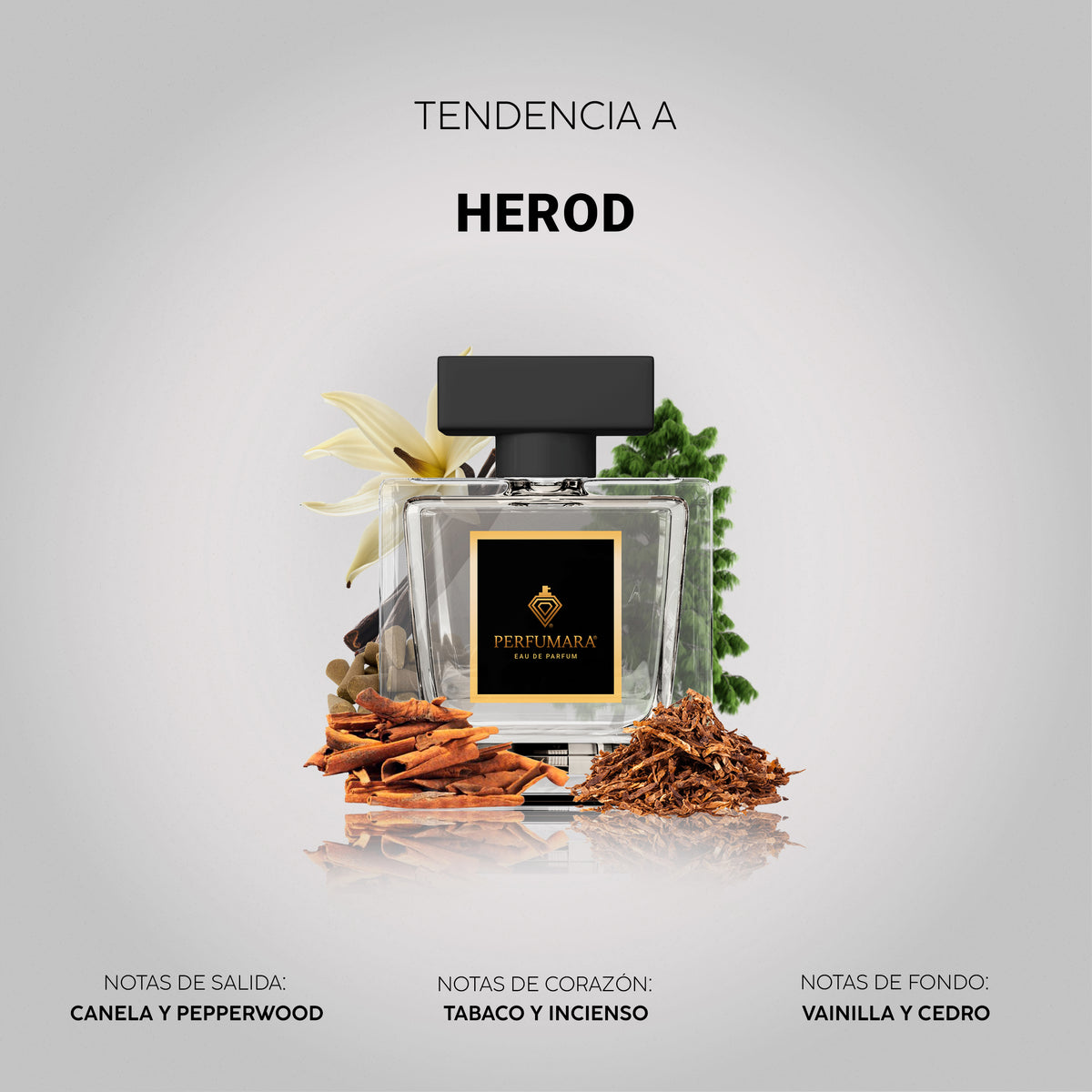 Tendencia a Herod