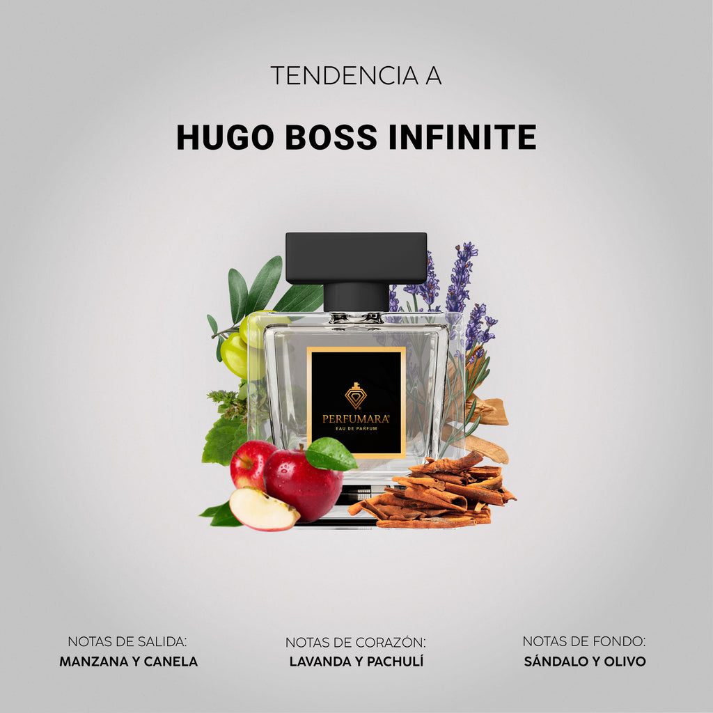 Tendencia a CHugo Boss Infinite