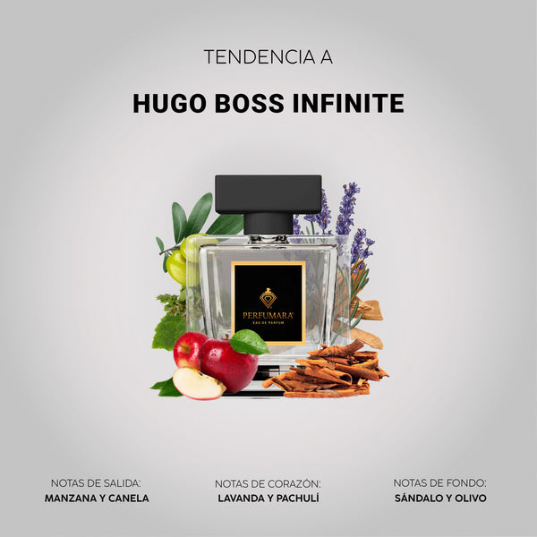 Tendencia a CHugo Boss Infinite