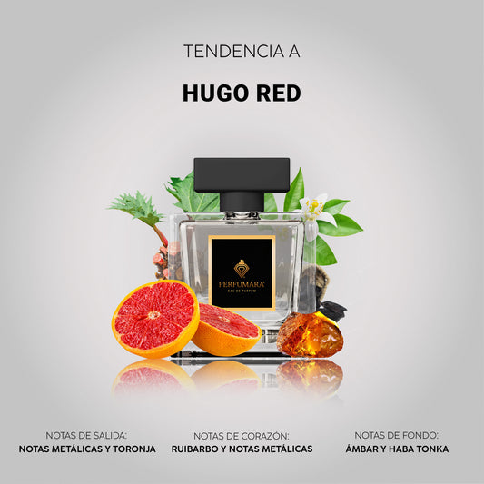 Tendencia a CHugo Red