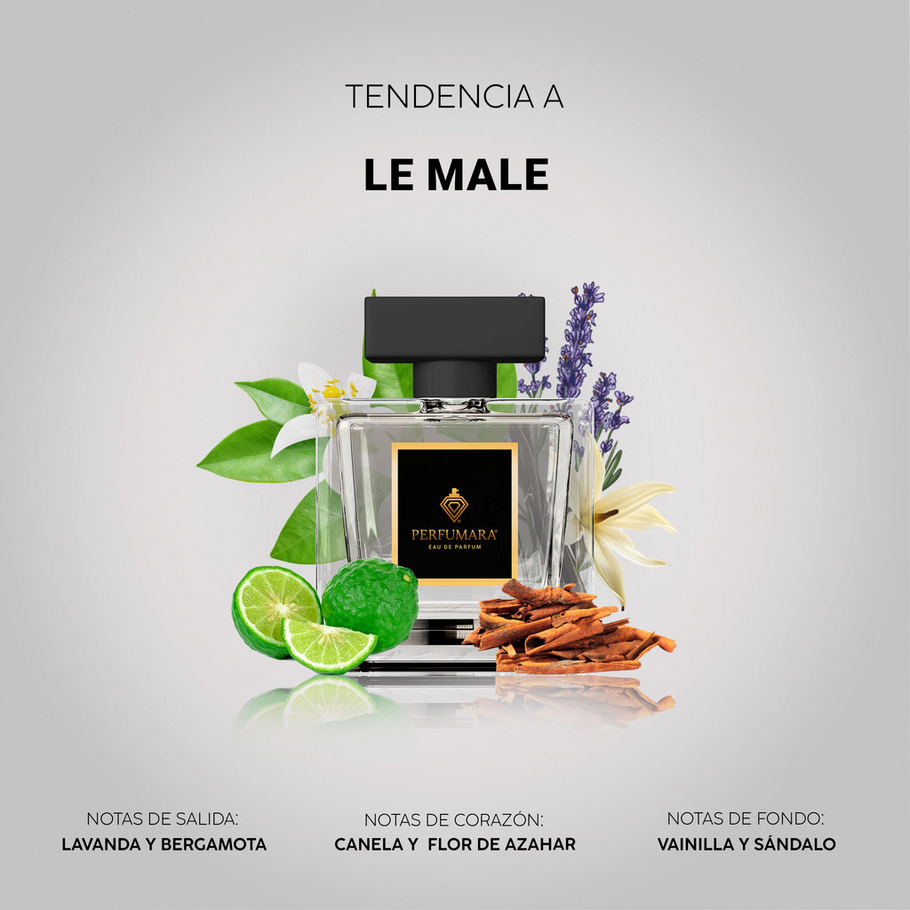 Tendencia a Le Male de Jean Paul Gaultier