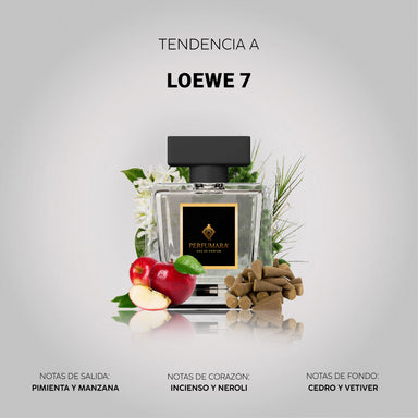 Tendencia a Loewe 7