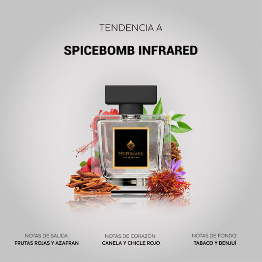 Tendencia a CSpicebomb Infrared