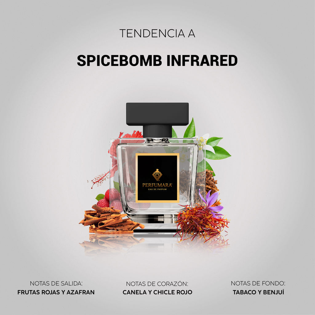 Tendencia a CSpicebomb Infrared