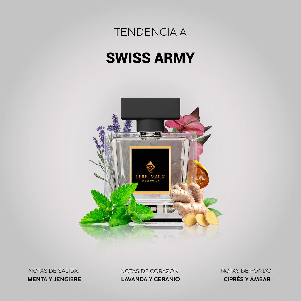 Tendencia a CSwiss Army