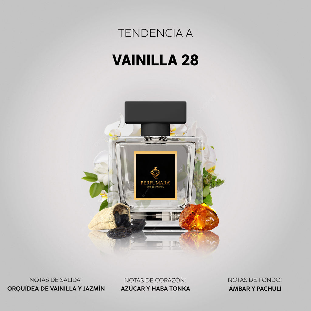 Tendencia a DVanilla 28