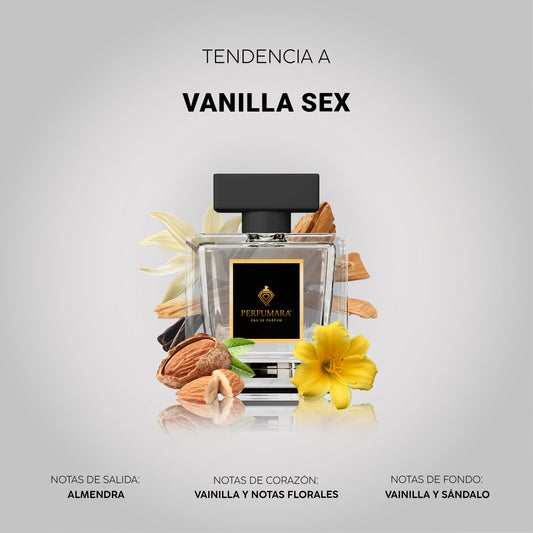 Tendencia a Uvanilla sex