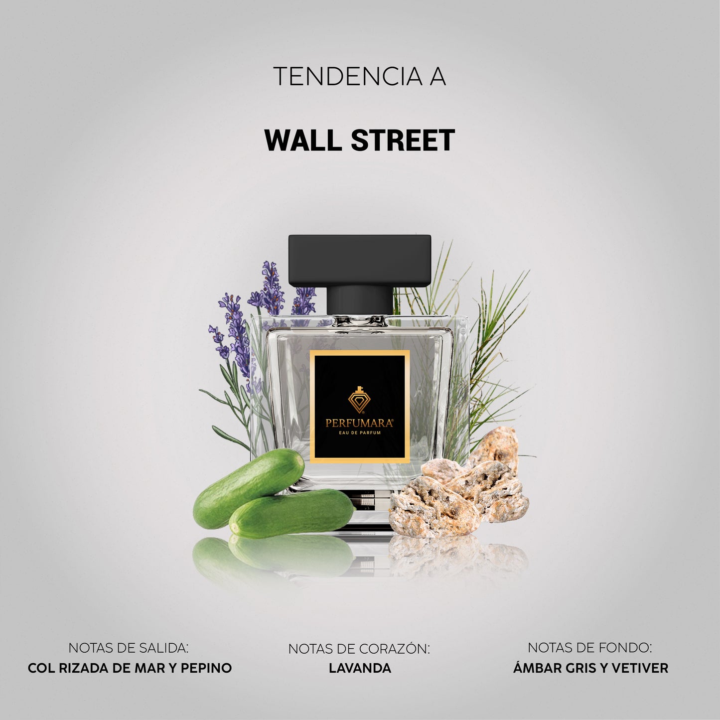 Tendencia a UWall Street