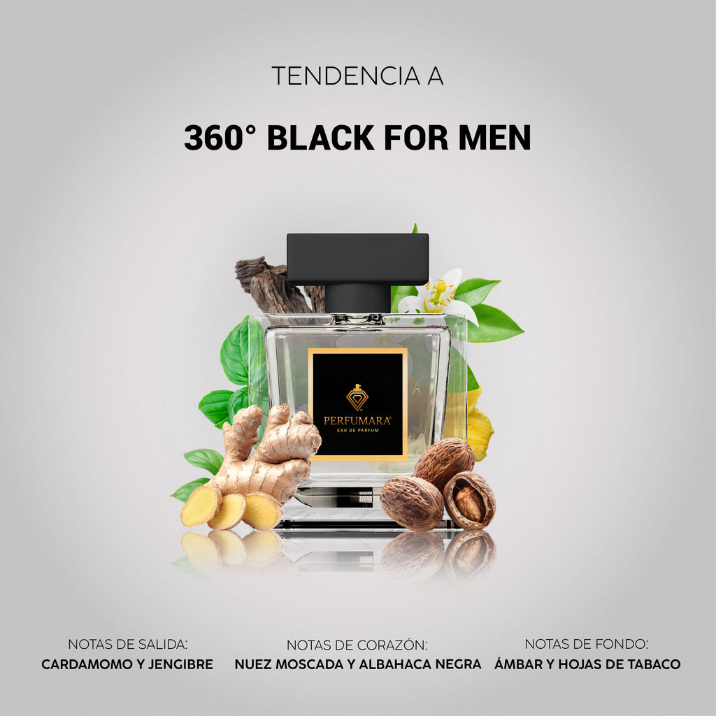 Tendencia a 360° Black for Men