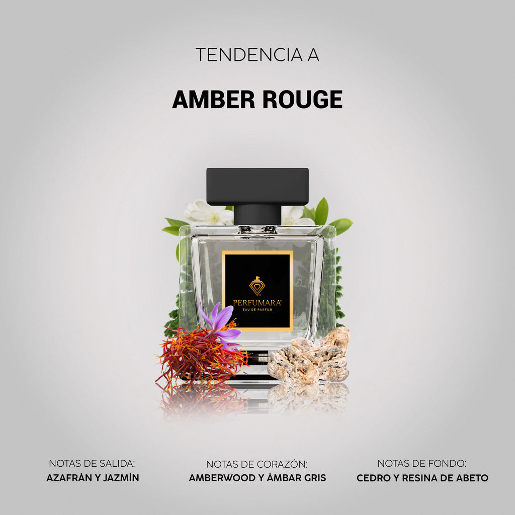 Tendencia a Amber Rouge