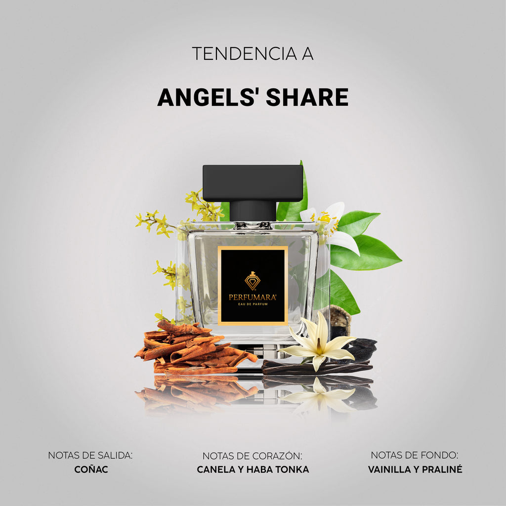 Tendencia a UAngels' Share