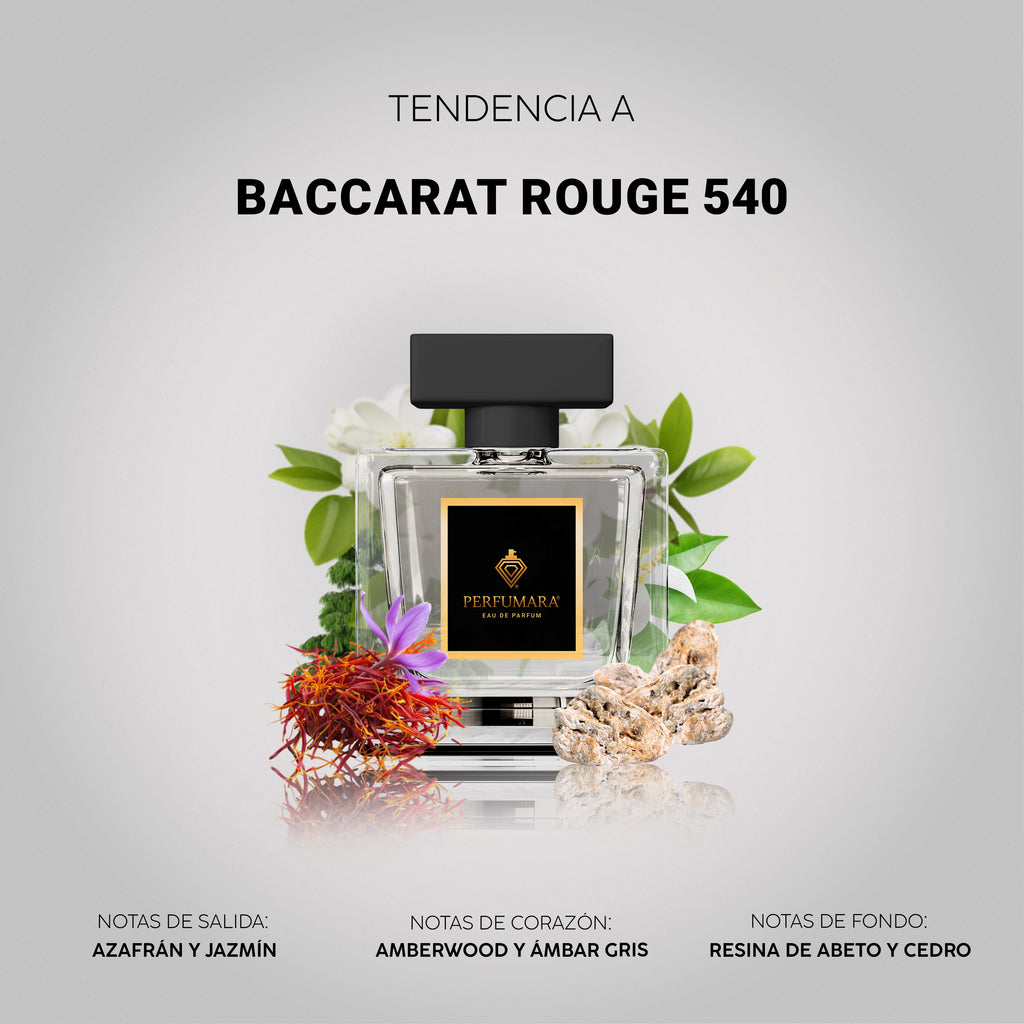 Tendencia a UBaccarat Rouge 540