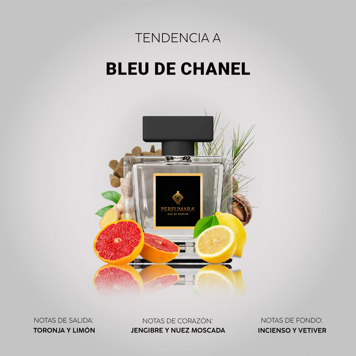 Tendencia a Bleu De Chanel