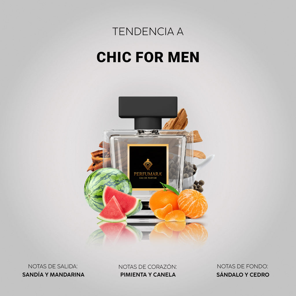 Tendencia a CChic For Men