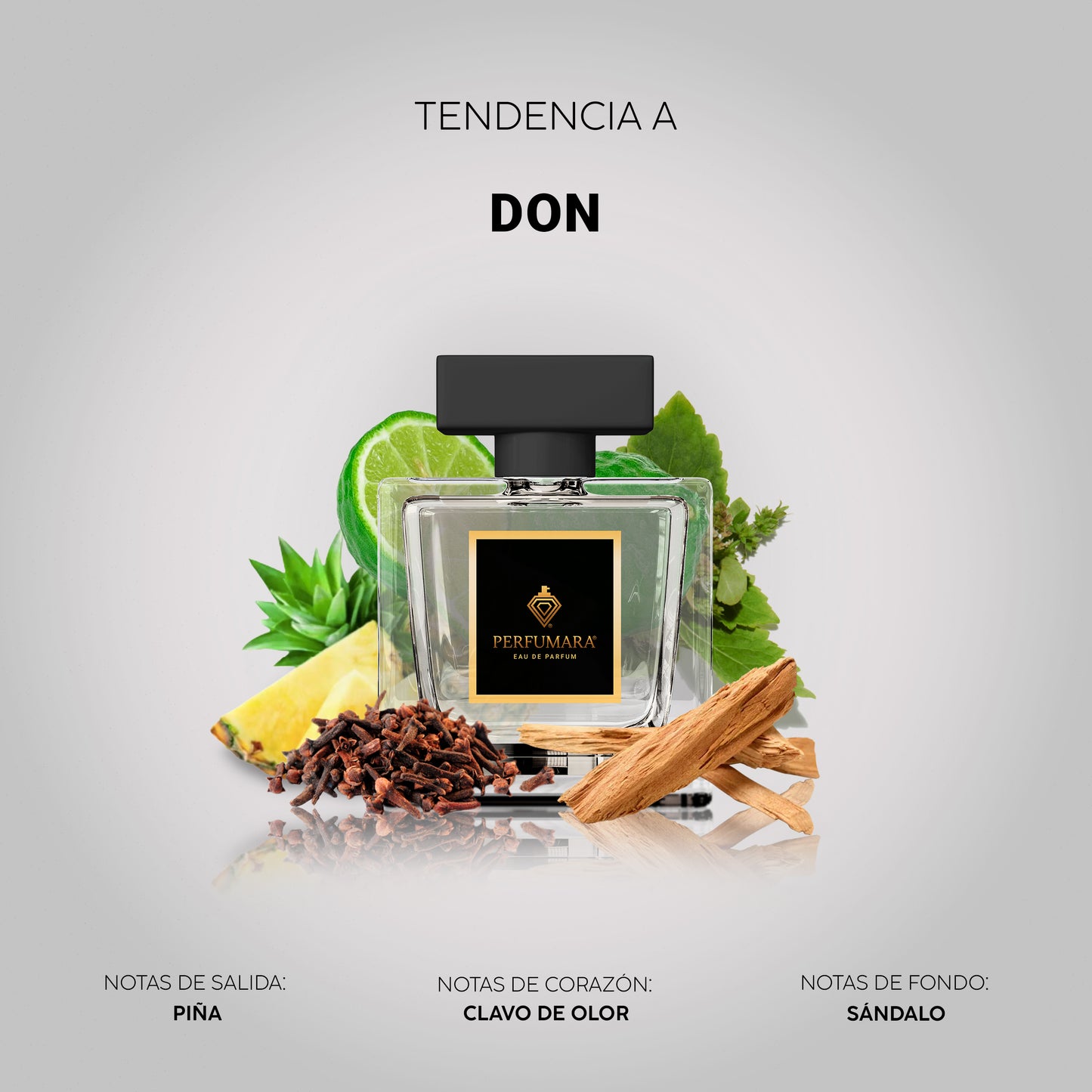 Tendencia a CDon de Bharara