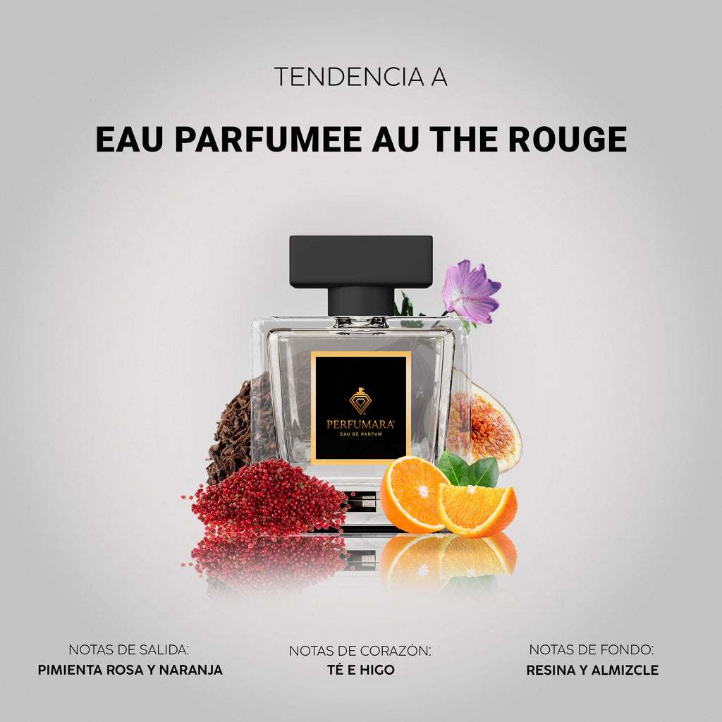 Tendencia a CEau Parfumee au The Rouge