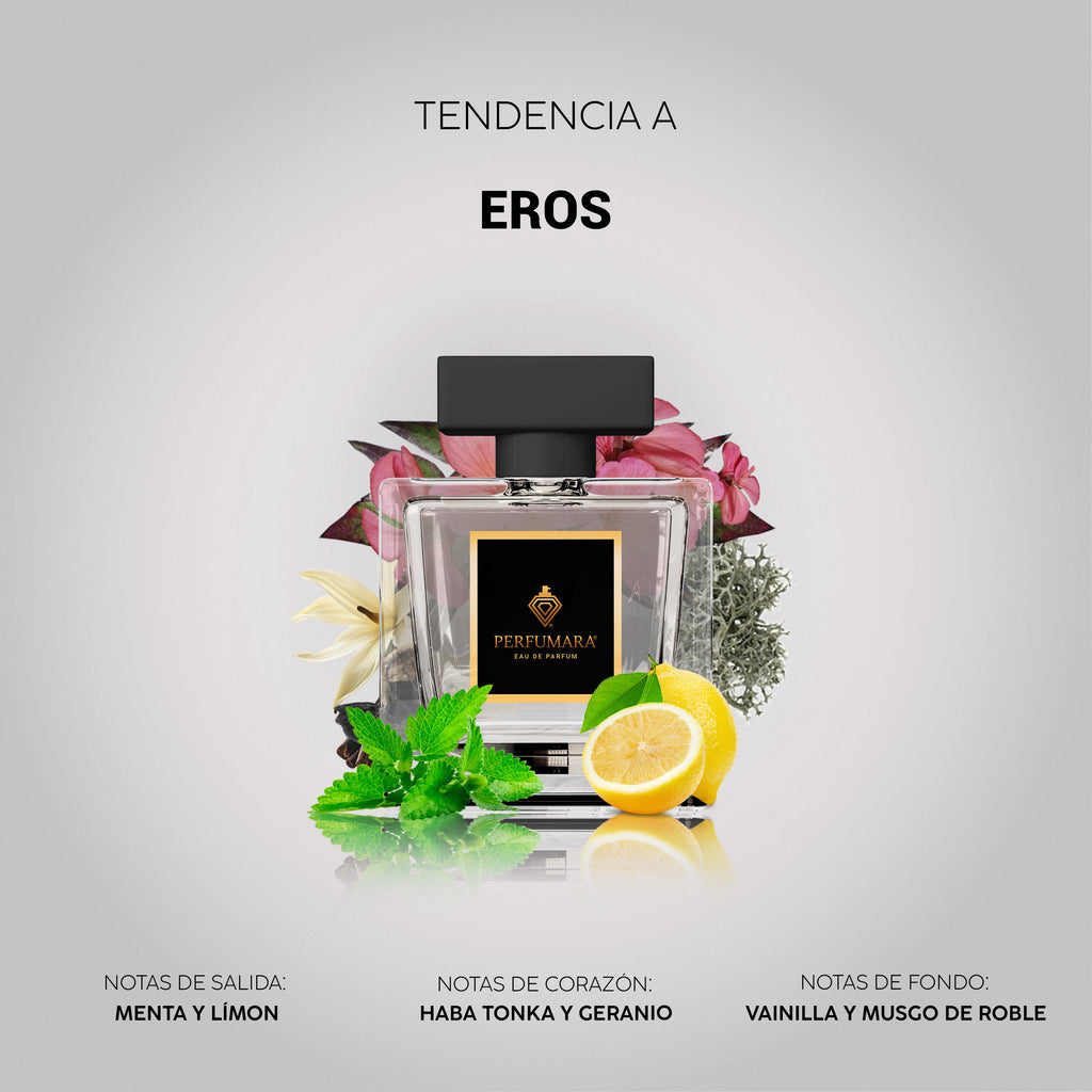 Tendencia a CEros