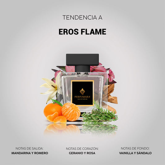 Tendencia a CEros Flame