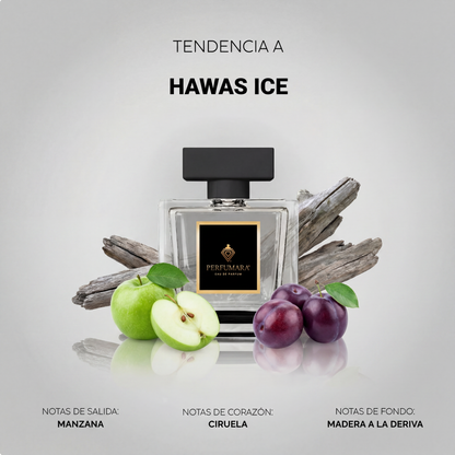 Tendencia  a CHawas Ice