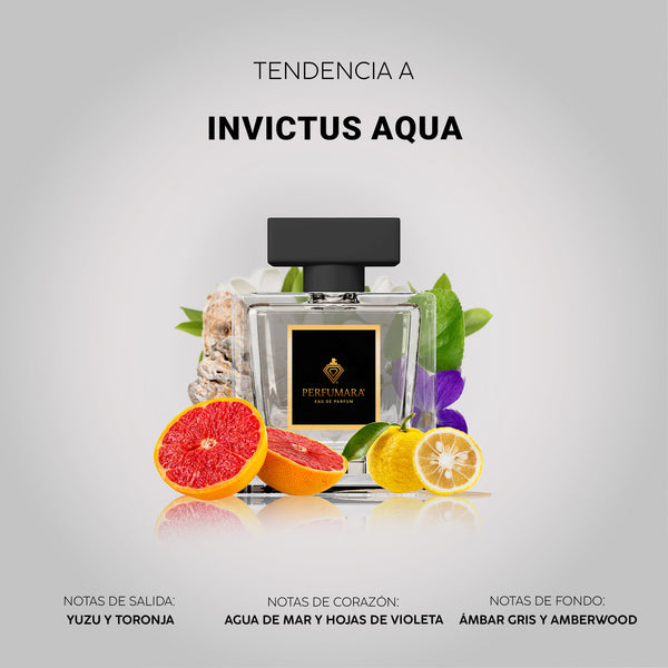 Tendencia a CInvictus Aqua