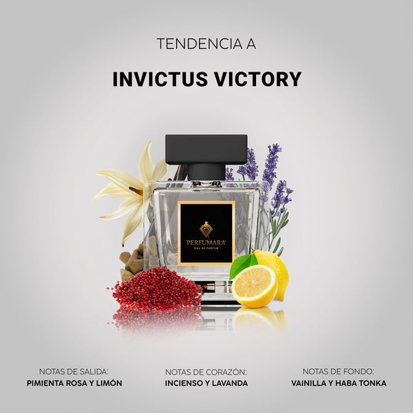 Tendencia a CInvictus Victory