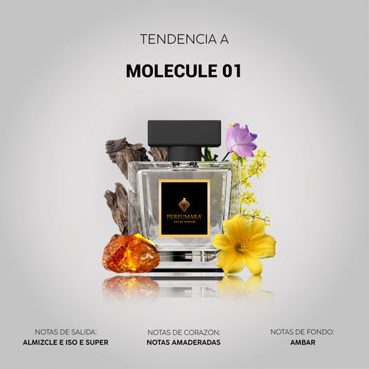 Tendencia a UMolecule 01