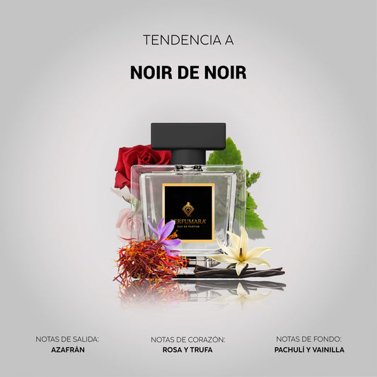 Tendencia a CNoir de Noir