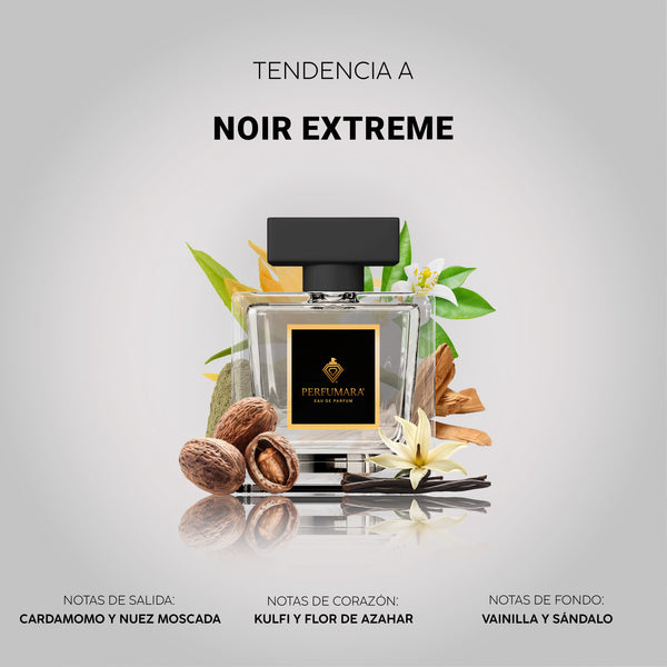 Tendencia a CNoir Extreme