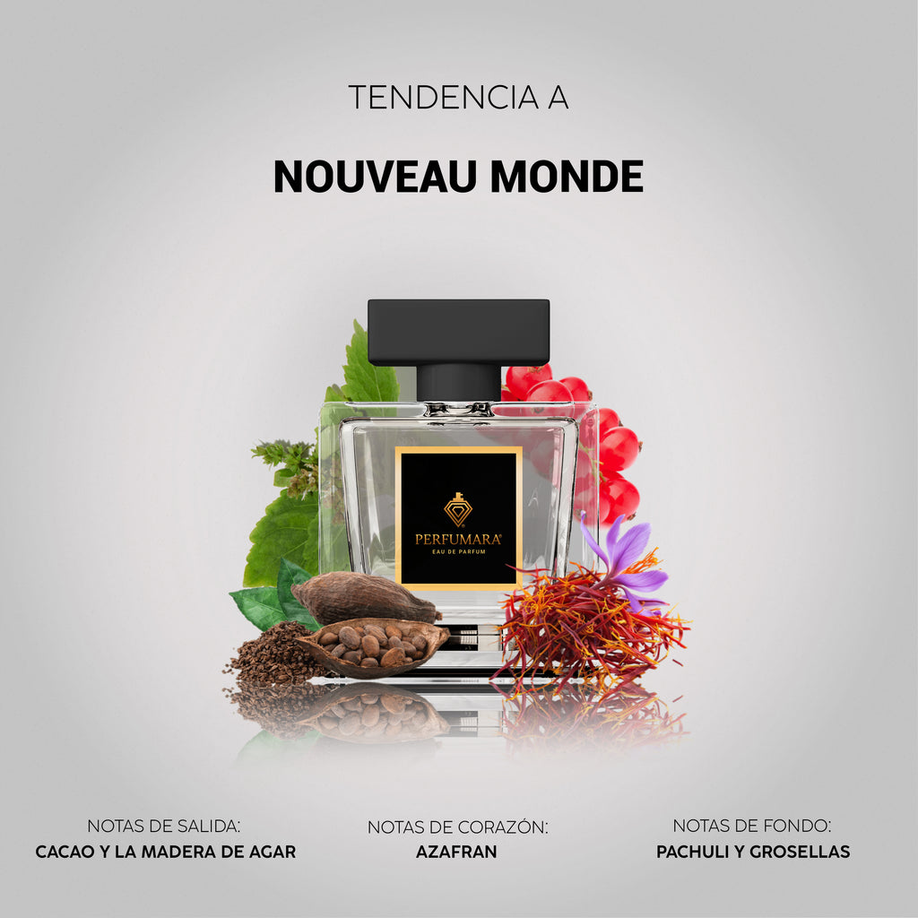 Tendencia a CNouveau Monde