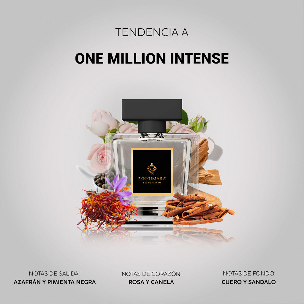 Tendencia a COne Million Intense