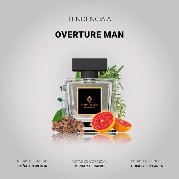 Tendencia a COverture Man