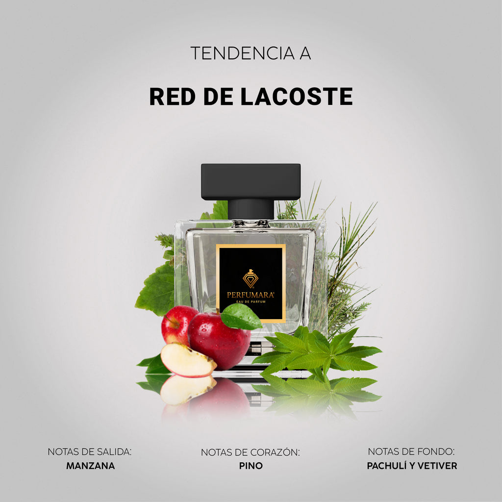 Tendencia a CRed de Lacoste Fragrances