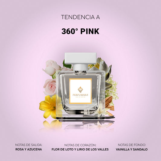 Tendencia a DM360° Pink