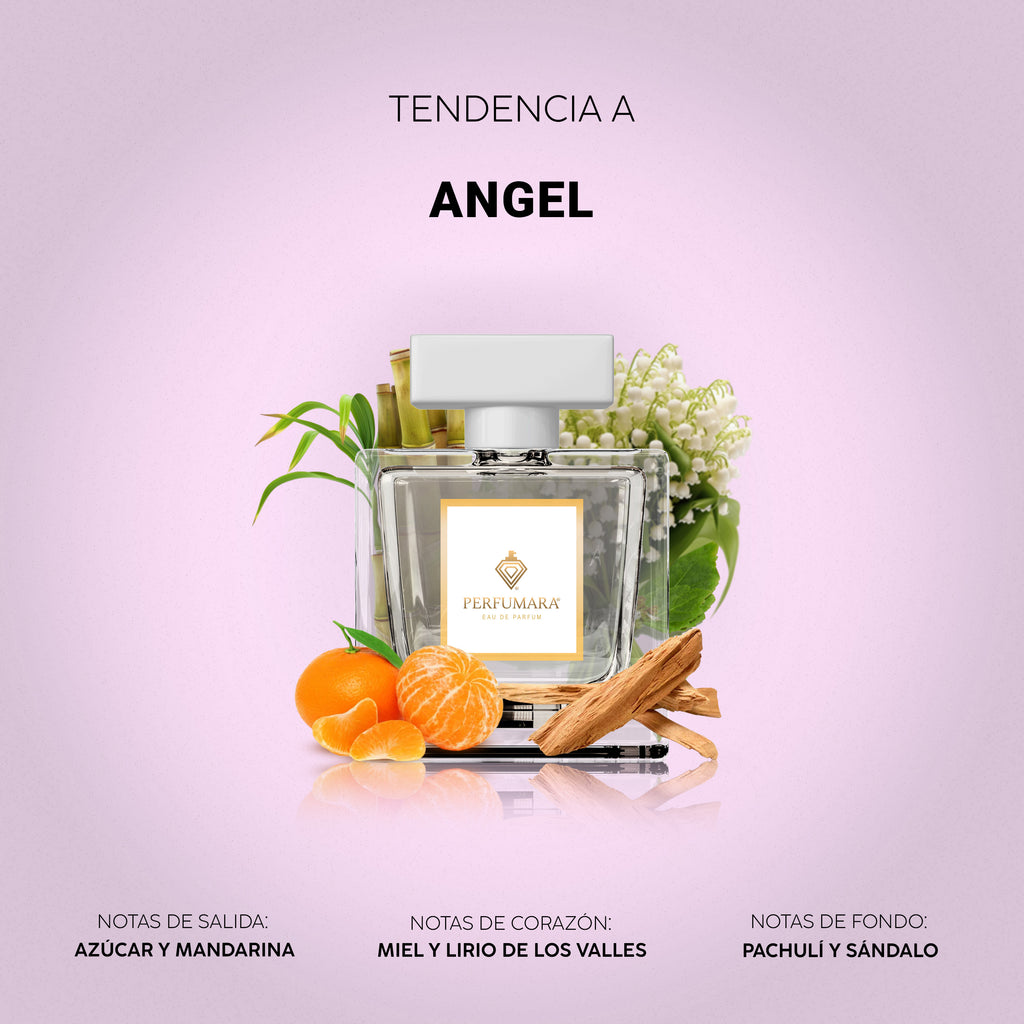 Tendencia a Angel
