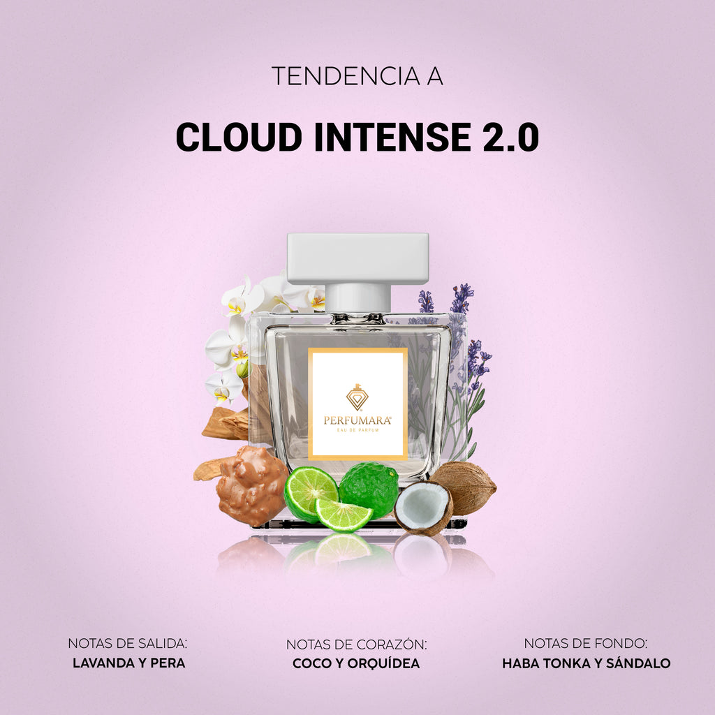 Tendencia a Cloud Intense 2.0