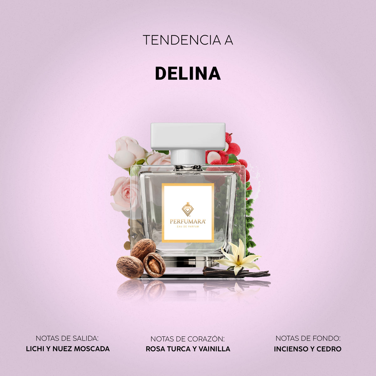 Tendencia a Delina