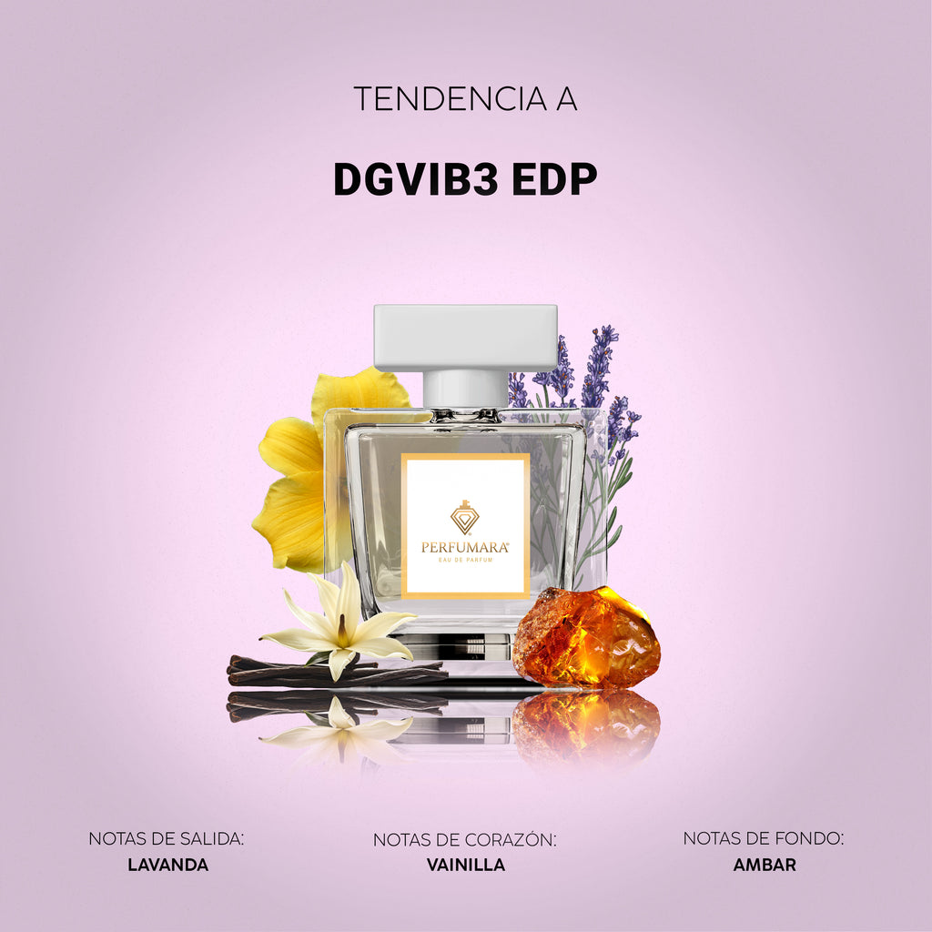 Tendencia a UDGVIB3
