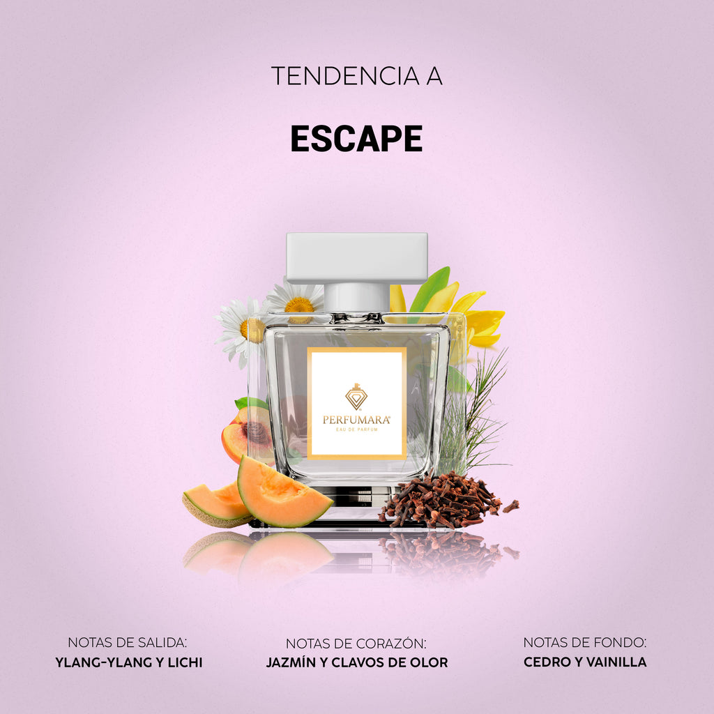 Tendencia a DEscape