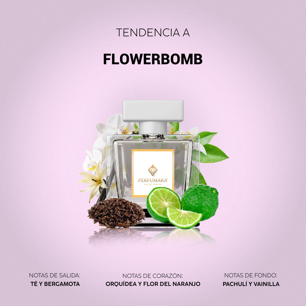 Tendencia a DFlowerbomb