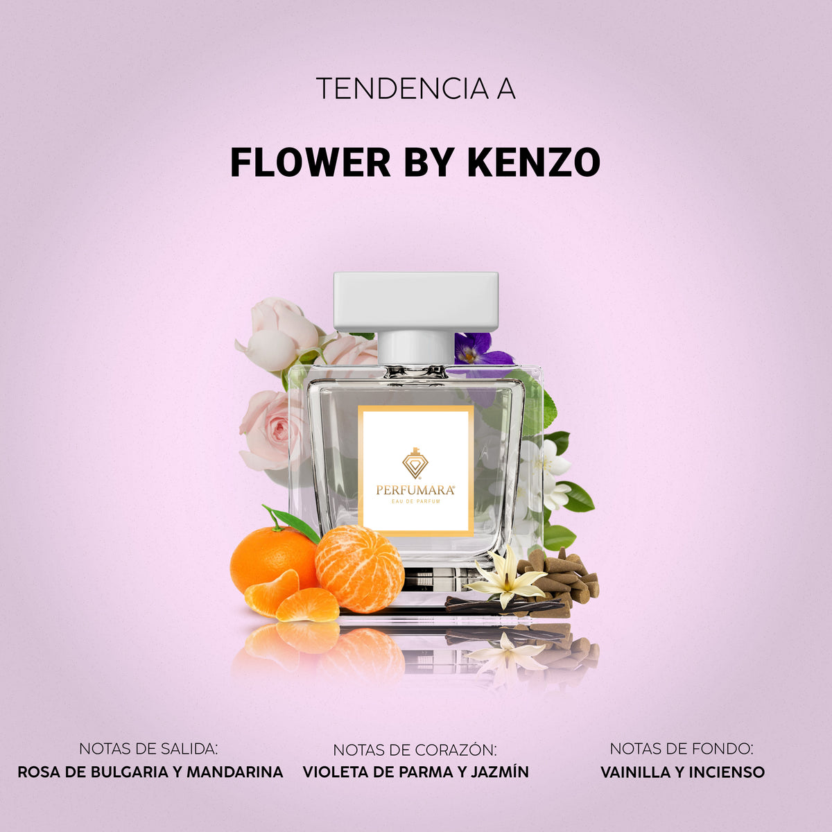 Tendencia a Flower by Kenzo